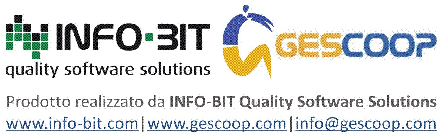 Info-Bit Quality Software Solutions